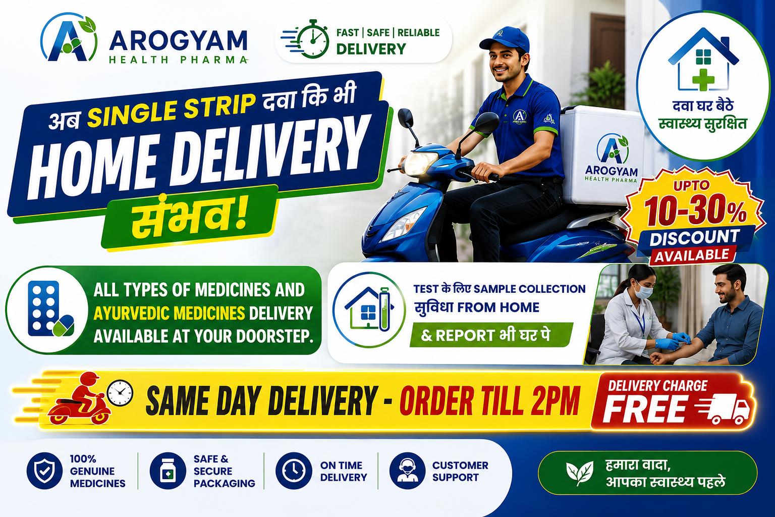 Medicine Home Delivery and Home Sample Collection