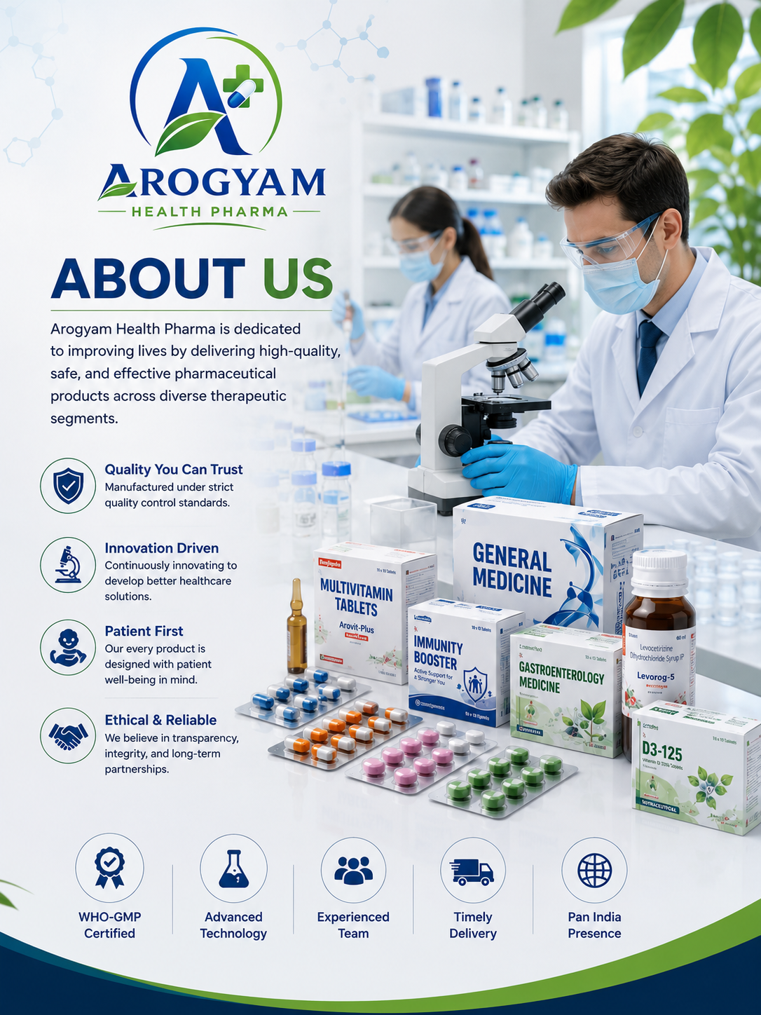 About Arogyam Health Pharma